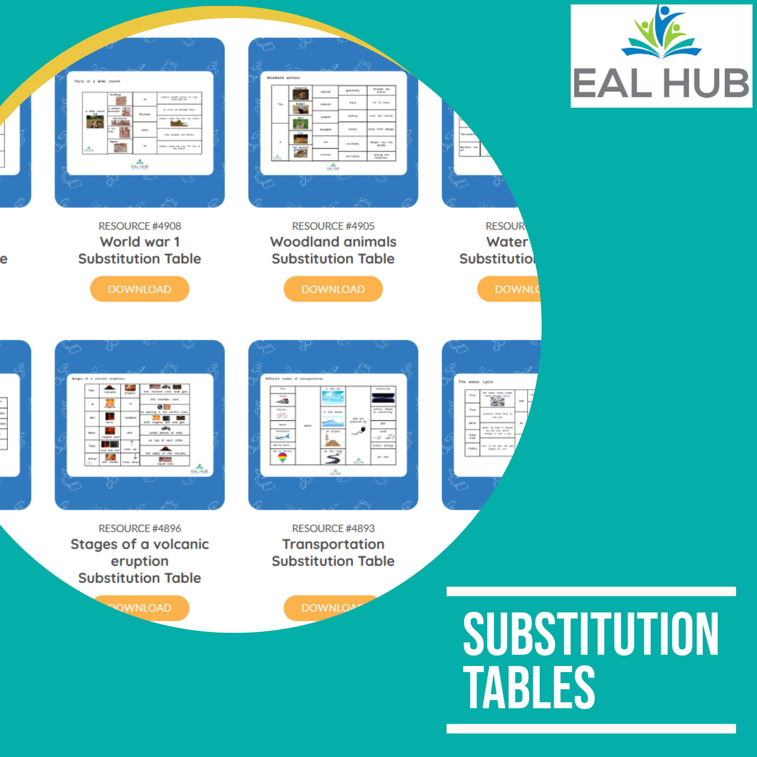 Substitution Tables